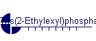 Tris(2-Ethylexyl)phosphat